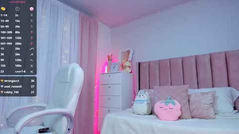 Snapshot of ania_sweet chatting on 01/28/25, 03:36 Ania online show from 01/28/25, 03:36