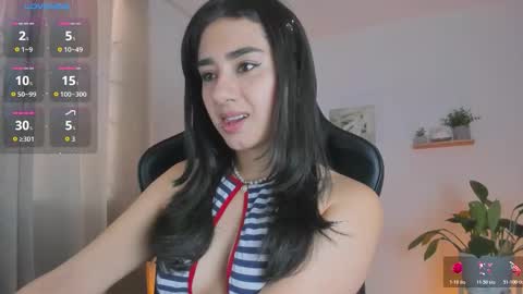 Annadu011 online show from 03/01/26, 01:24