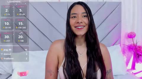 Snapshot of annaqueen_ chatting on 01/13/25, 04:19 Anna online show from 01/13/25, 04:19