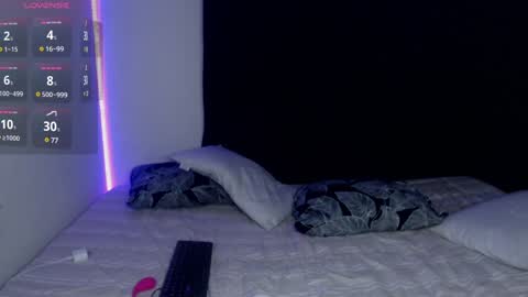 Snapshot of anne_nicholson chatting on 01/15/25, 01:02 Anne online show from 01/15/25, 01:02