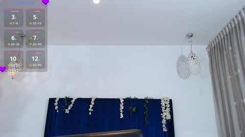 Snapshot of annhouston_ chatting on 12/20/24, 05:08 Ann online show from 12/20/24, 05:08