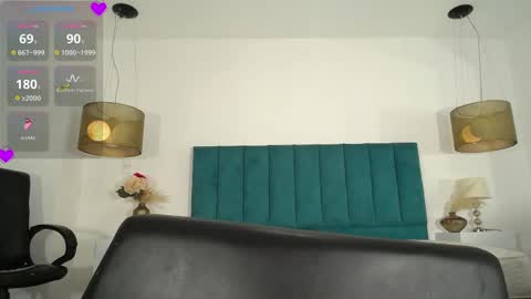 Snapshot of annhouston_ chatting on 02/22/25, 06:08 Ann online show from 02/22/25, 06:08