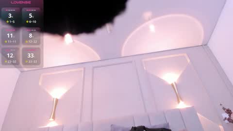 annie_20_ online show from 12/19/25, 12:01