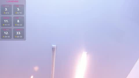 annie_20_ online show from 03/02/26, 12:12