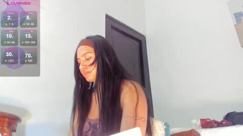 Snapshot of annie_santosx chatting on 01/24/25, 05:32 annie_santosx online show from 01/24/25, 05:32