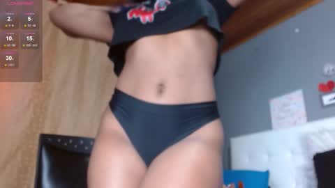 Snapshot of annie_scott_ chatting on 02/06/25, 06:35 annie_scott_ online show from 02/06/25, 06:35