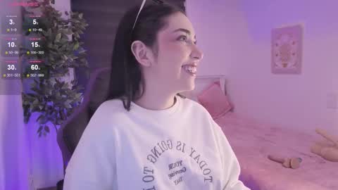 Snapshot of anniebrie chatting on 10/31/25, 06:14 Cassandra online show from 10/31/25, 06:14