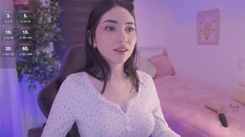 Snapshot of anniebrie chatting on 11/07/25, 05:51 Cassandra online show from 11/07/25, 05:51