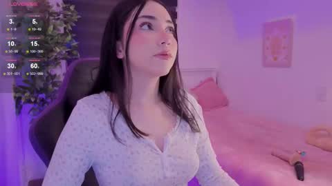 Snapshot of anniebrie chatting on 11/18/25, 05:45 Cassandra online show from 11/18/25, 05:45