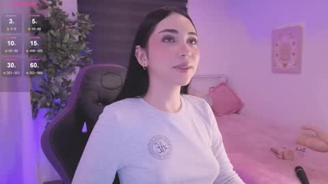 Snapshot of anniebrie chatting on 12/03/25, 05:48 Cassandra online show from 12/03/25, 05:48