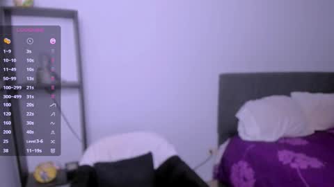 A N N I E online show from 09/15/25, 04:23