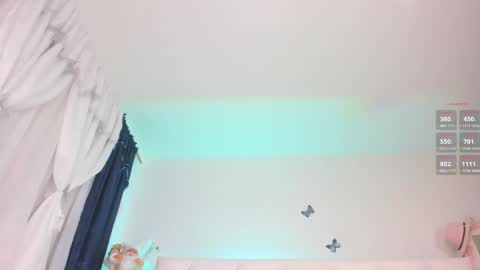 Angels Melody online show from 12/29/24, 09:39