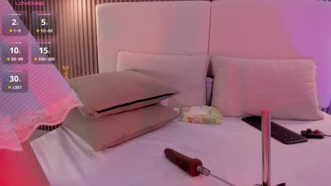 ANNIE  online show from 12/16/25, 07:41