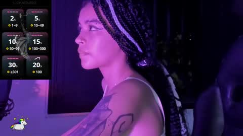 Anny online show from 03/08/26, 03:10