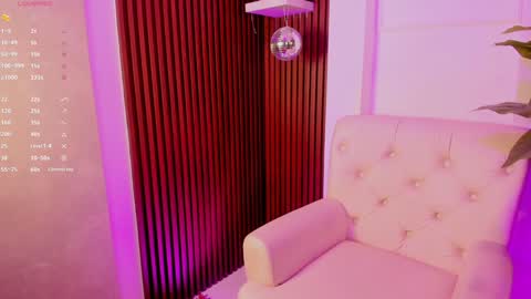 Snapshot of annybuny chatting on 02/01/25, 11:32 Ana online show from 02/01/25, 11:32