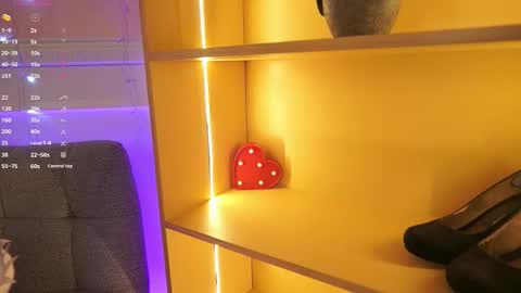 Snapshot of annybuny chatting on 12/05/25, 12:58 Ana online show from 12/05/25, 12:58