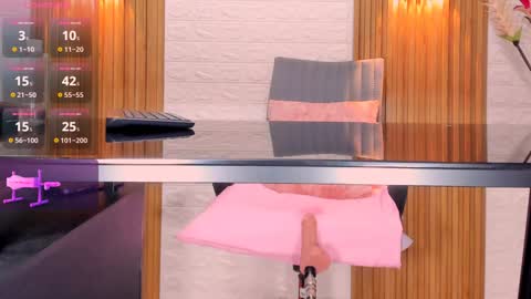 Annyy Ricee28 online show from 01/21/25, 01:54