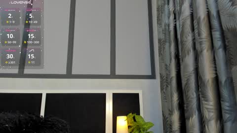  Antonellaa  online show from 01/16/25, 10:21