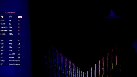 MissSophiaSpecter online show from 12/14/25, 05:18