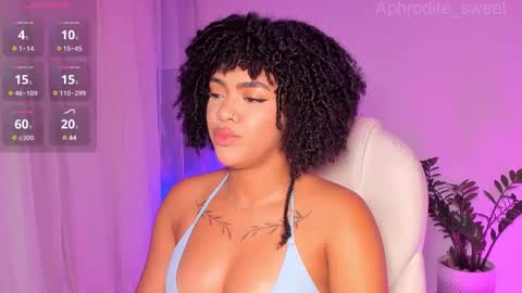 Karla online show from 02/25/25, 08:41