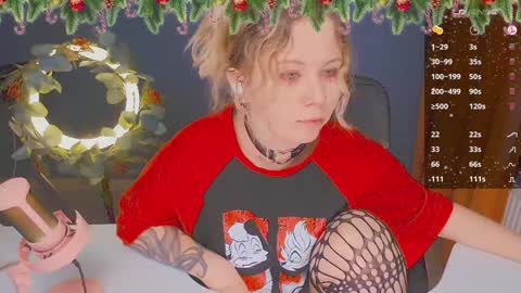 Snapshot of april_hentaigirl chatting on 12/27/24, 09:54    my special content  online show from 12/27/24, 09:54