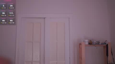 Snapshot of aqua_sultry chatting on 02/02/25, 12:46 aqua_sultry online show from 02/02/25, 12:46