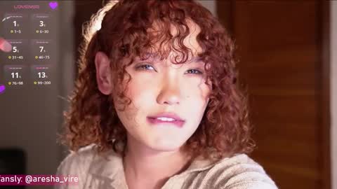 Aresha  online show from 03/03/26, 06:25