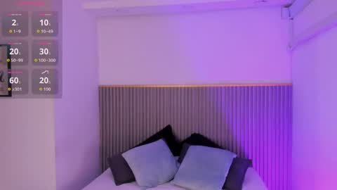 Welcome to Ari room online show from 04/16/26, 03:29