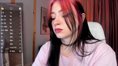 Snapshot of arielabradberry chatting on 01/20/25, 03:50 Ariel online show from 01/20/25, 03:50
