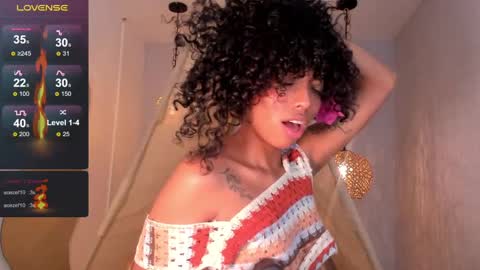Snapshot of ariella_ruiz chatting on 01/24/25, 03:24 A R I online show from 01/24/25, 03:24