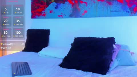 Snapshot of arminjones1 chatting on 02/04/25, 05:31 online show from 02/04/25, 05:31