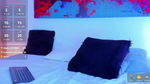 Snapshot of arminjones1 chatting on 03/02/25, 07:32 online show from 03/02/25, 07:32
