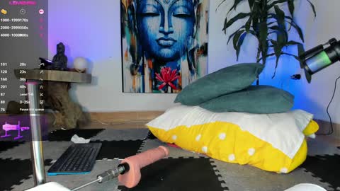 Arthur online show from 01/23/25, 02:17