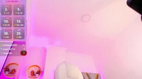 Aurora online show from 01/31/25, 07:39