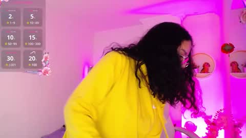 Aurora online show from 03/01/25, 11:28