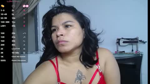 Snapshot of aurora_sanchess chatting on 07/02/26, 12:22 AURORA online show from 07/02/26, 12:22