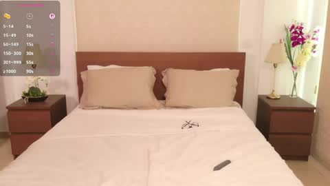 Jo online show from 03/09/26, 07:01