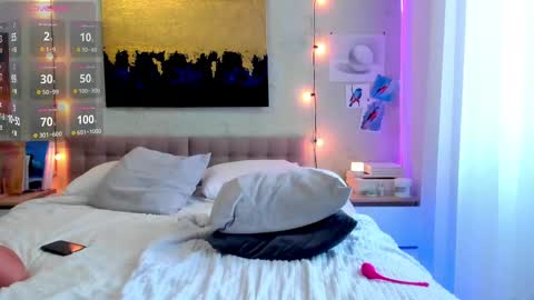 Ava online show from 03/08/25, 08:44