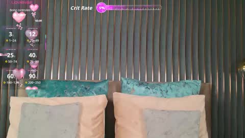 Abby online show from 12/02/25, 06:47