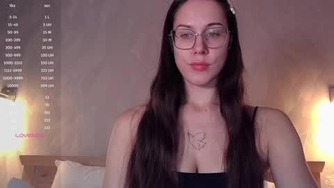 Goddess Alyssa   online show from 12/01/24, 09:37