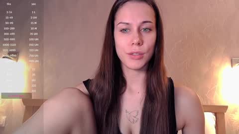Goddess Alyssa   online show from 12/05/24, 08:33
