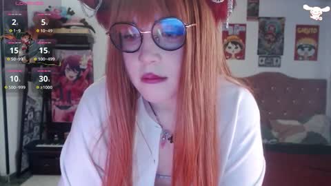 Abril online show from 11/29/25, 05:21