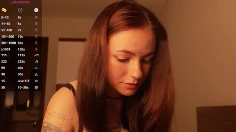 Tris online show from 03/21/26, 03:00