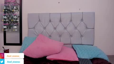 Axel Evanss online show from 01/17/25, 12:52