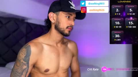 Snapshot of axelking13 chatting on 01/20/25, 11:43 Axel King online show from 01/20/25, 11:43