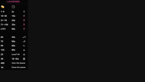 Ayla S online show from 03/17/26, 07:06