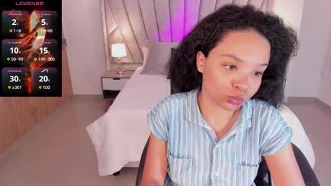 ayshel_cooperr online show from 09/15/25, 03:28