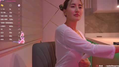 Isabella online show from 02/18/25, 12:04