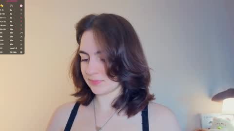 Emily online show from 03/15/26, 07:14