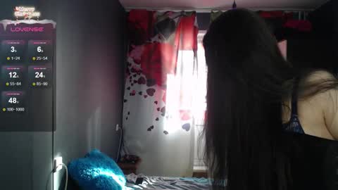 Ida and Kira online show from 02/28/26, 03:07